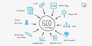 Professional SEO Service