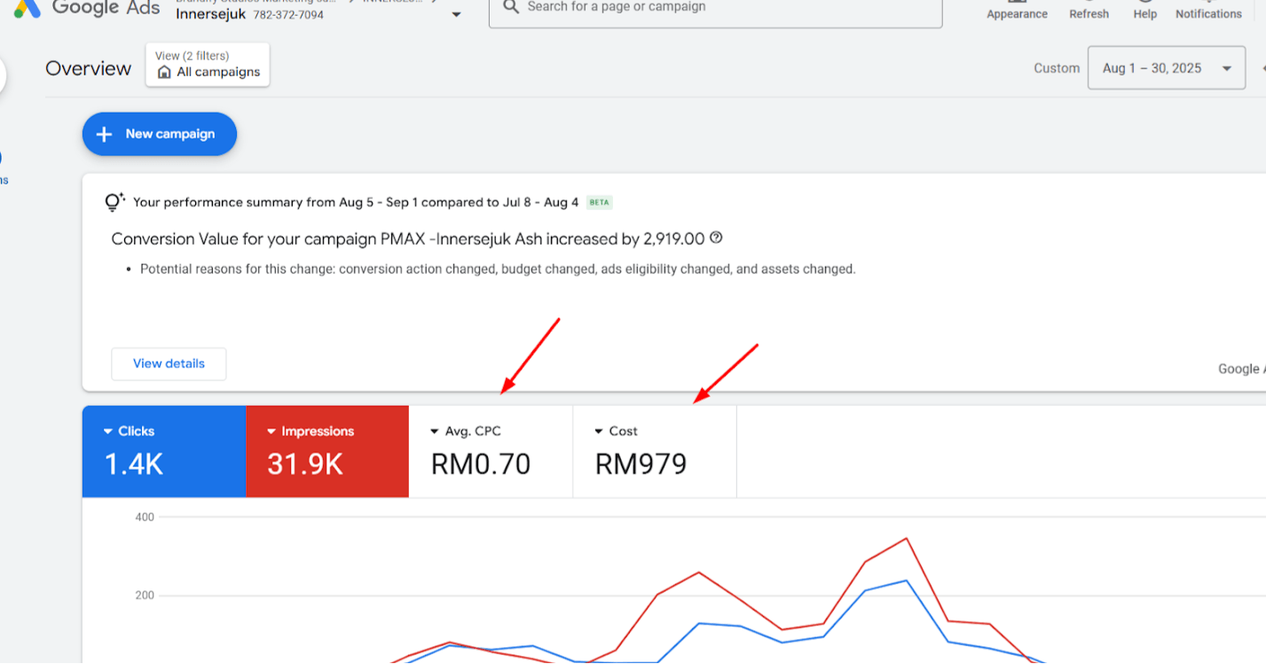 Innersejuk Google Ads Result 1
