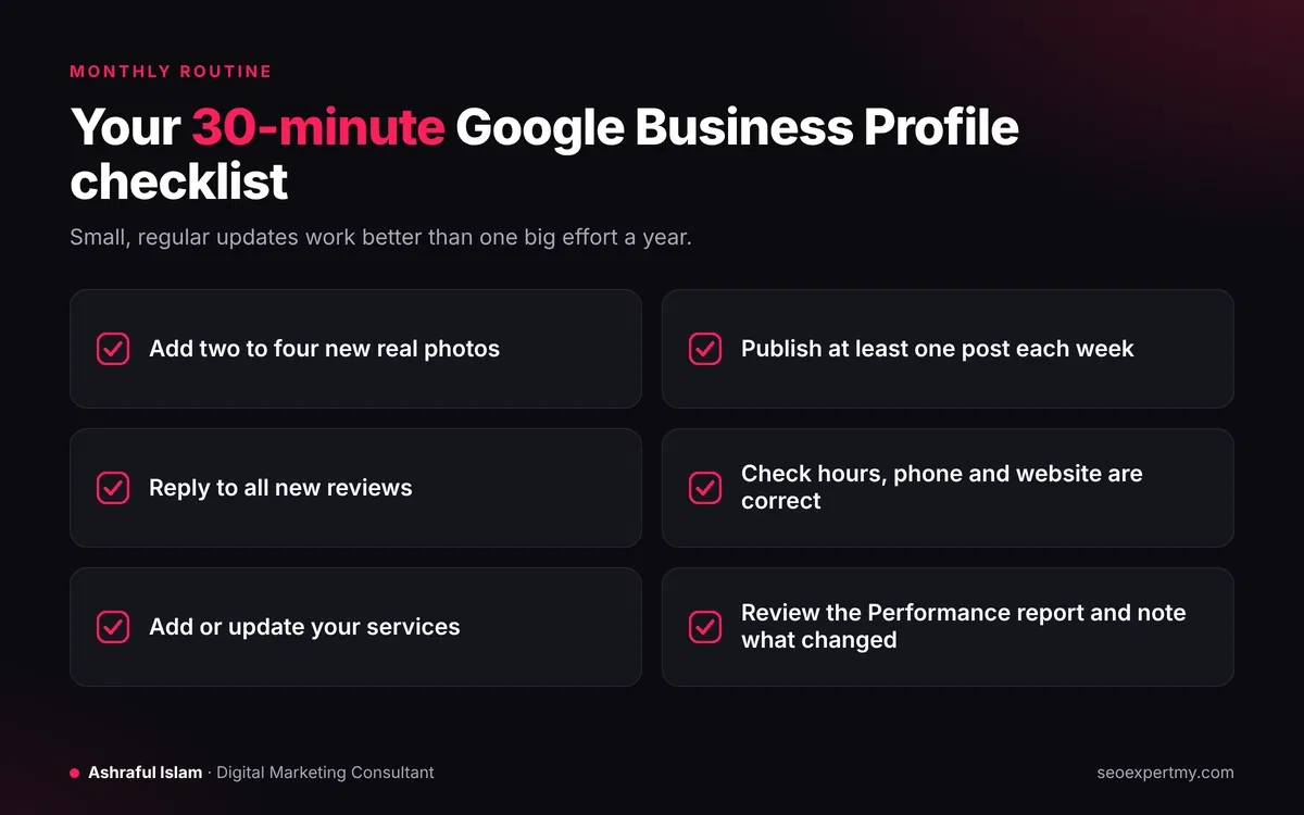 Google Business Profile optimization Service